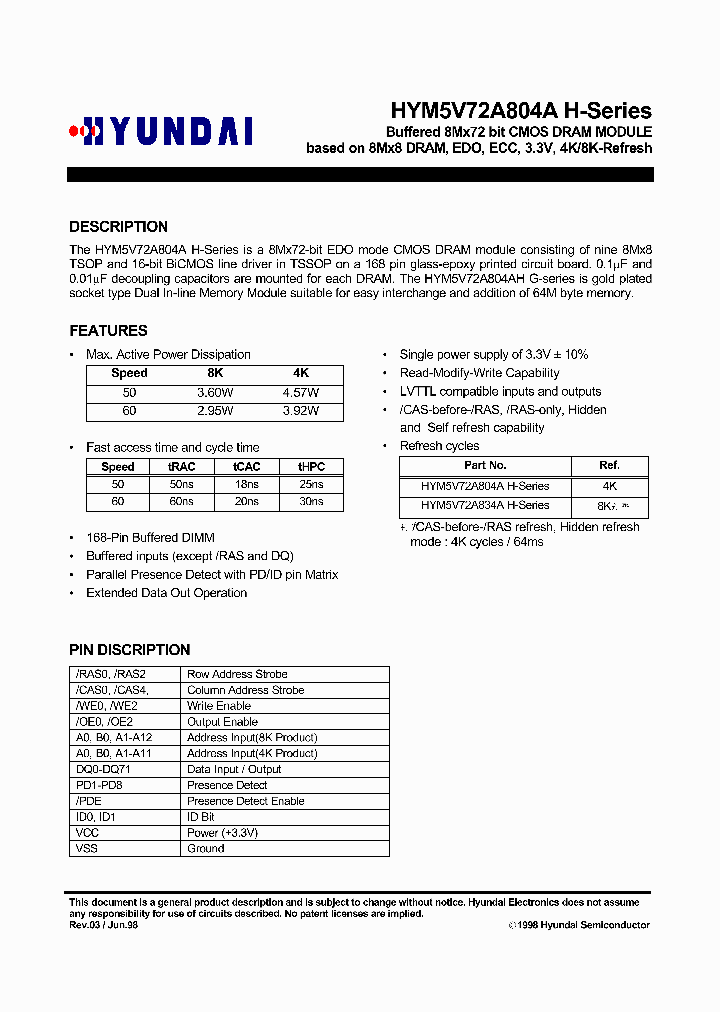 HYM5V72A804ASLTHG-50_2706533.PDF Datasheet