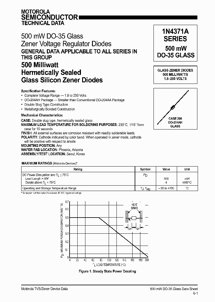 1N4372A_2712197.PDF Datasheet