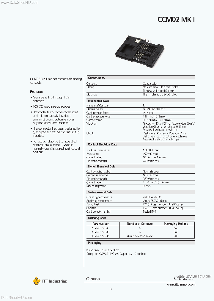 CCM02_2712564.PDF Datasheet