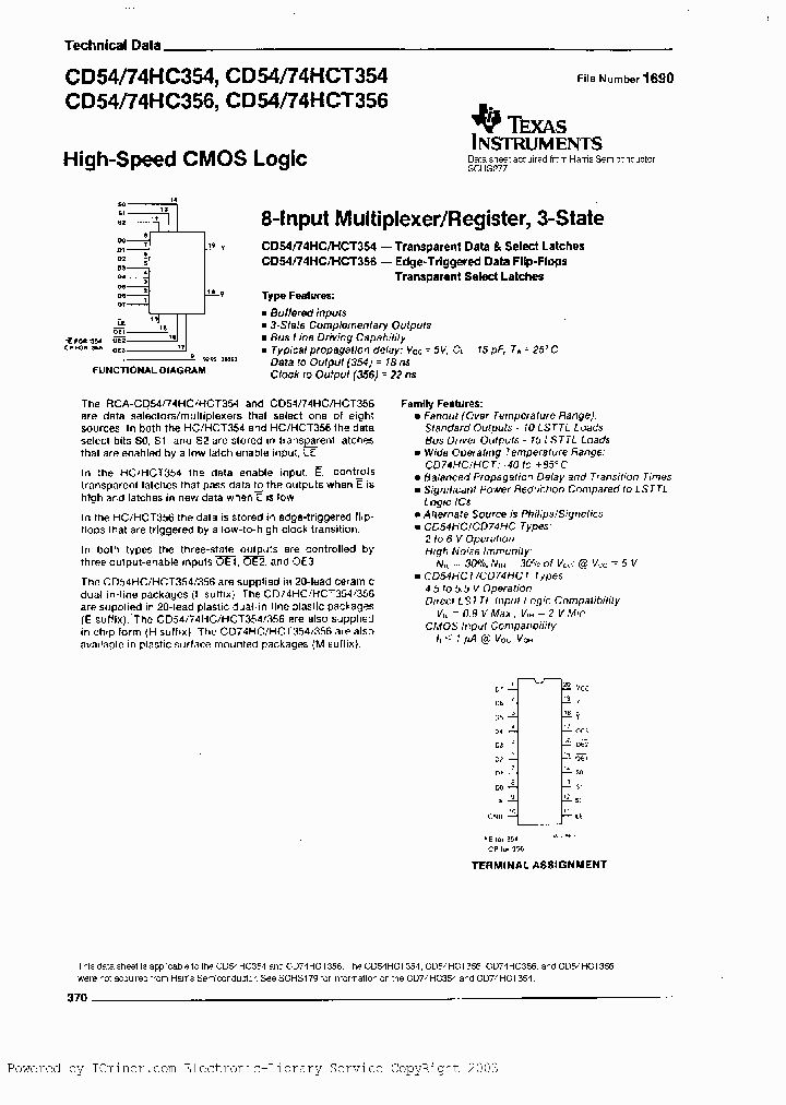 CD54HCT356M_2714517.PDF Datasheet