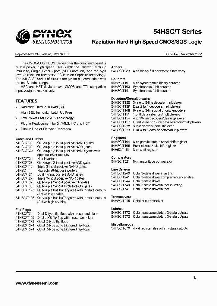 54HSCTSERIES_2714682.PDF Datasheet