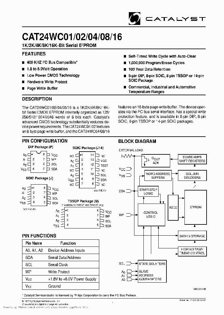 CAT24WC08J14I-18_2715376.PDF Datasheet