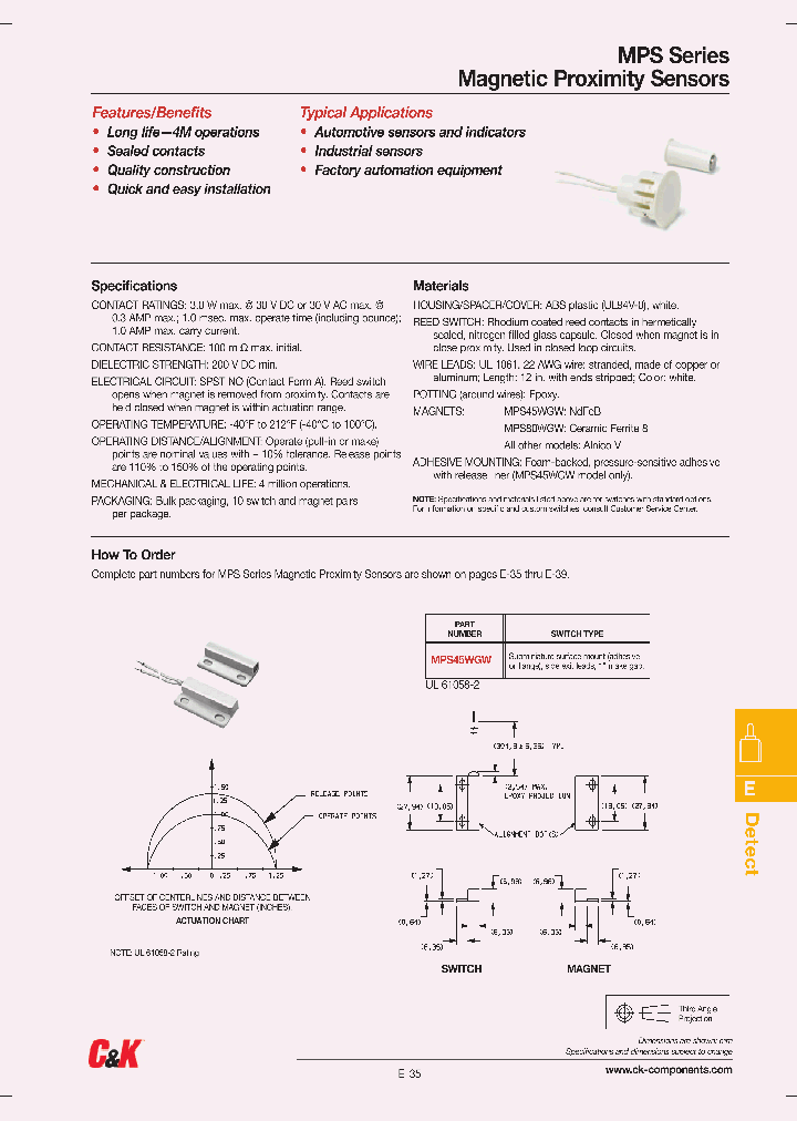 MPS20WGW_2716025.PDF Datasheet
