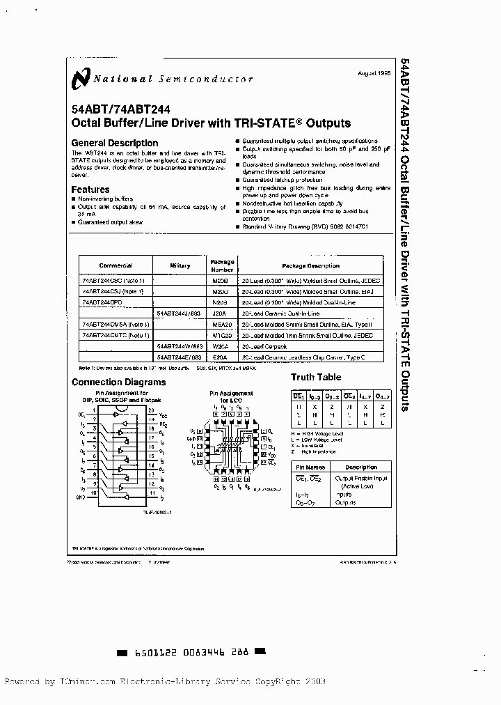 54ABT244J883_2716513.PDF Datasheet