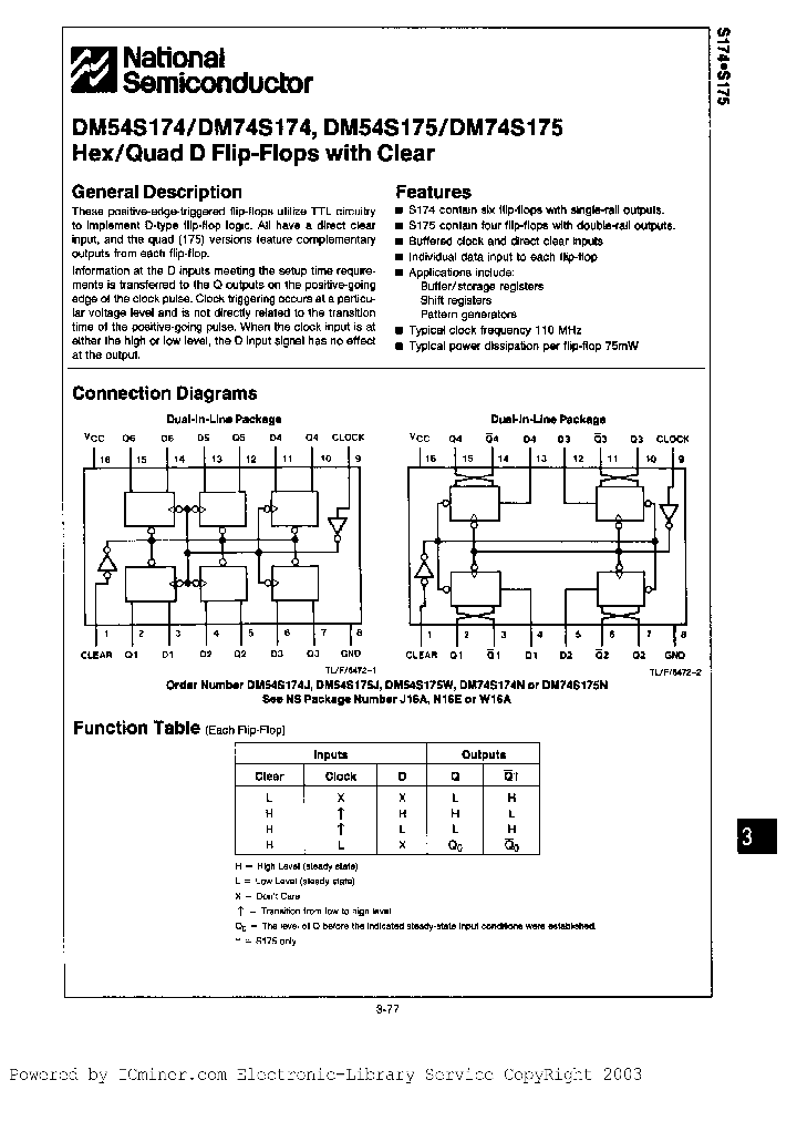 DM54S174J-MIL_2716820.PDF Datasheet