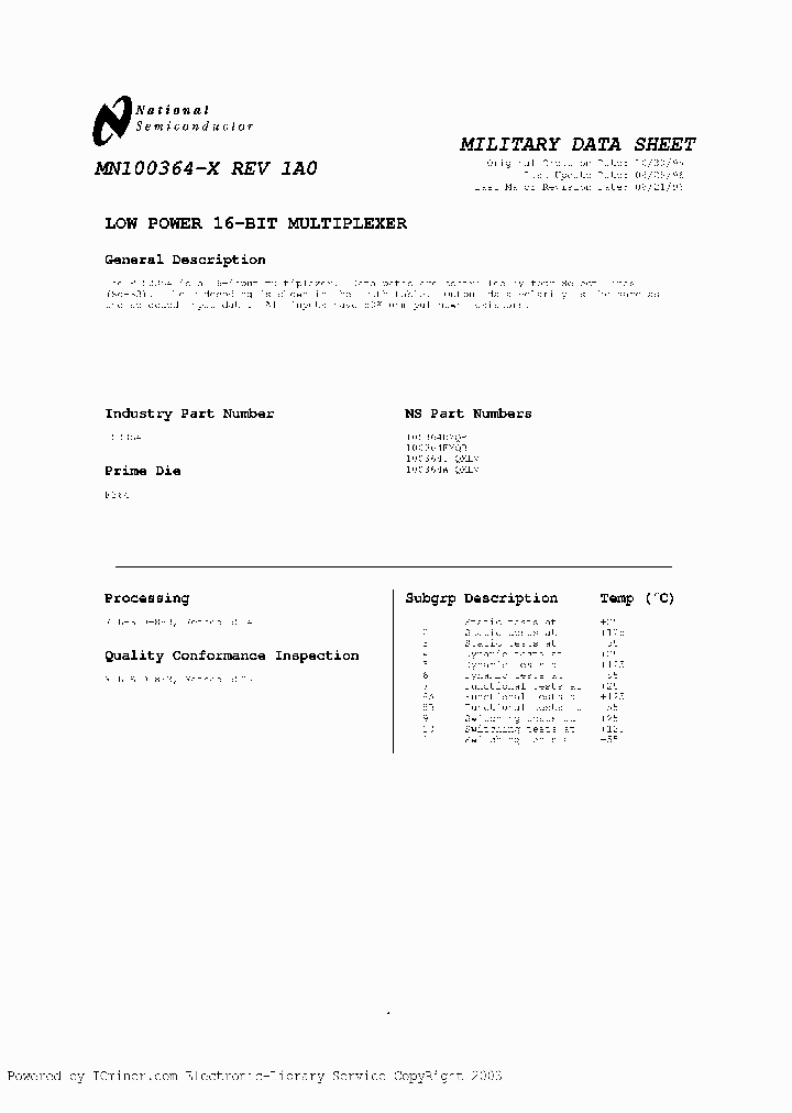 100364J-QMLV_2716872.PDF Datasheet
