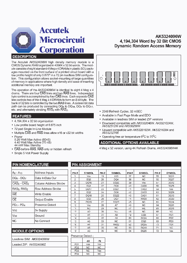 AK5324096W4K_2717493.PDF Datasheet