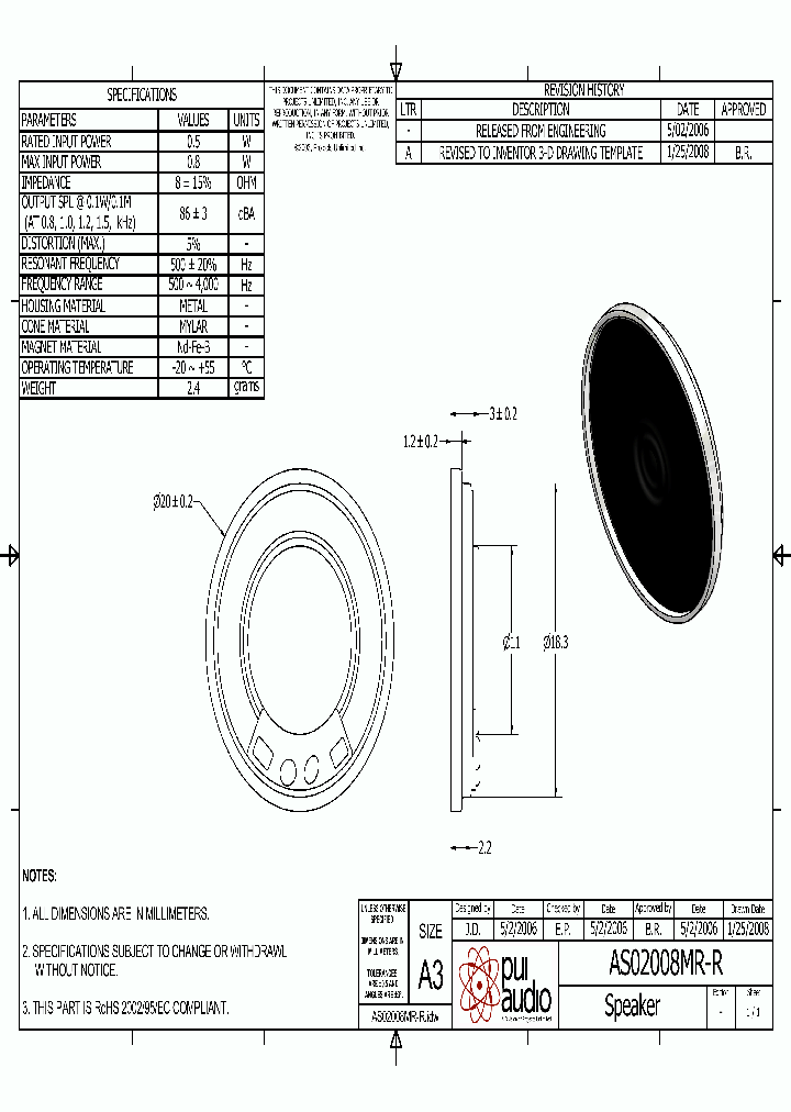 AS02008MR-R_2717013.PDF Datasheet