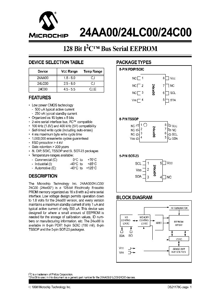 24LC00TIOT_2718898.PDF Datasheet
