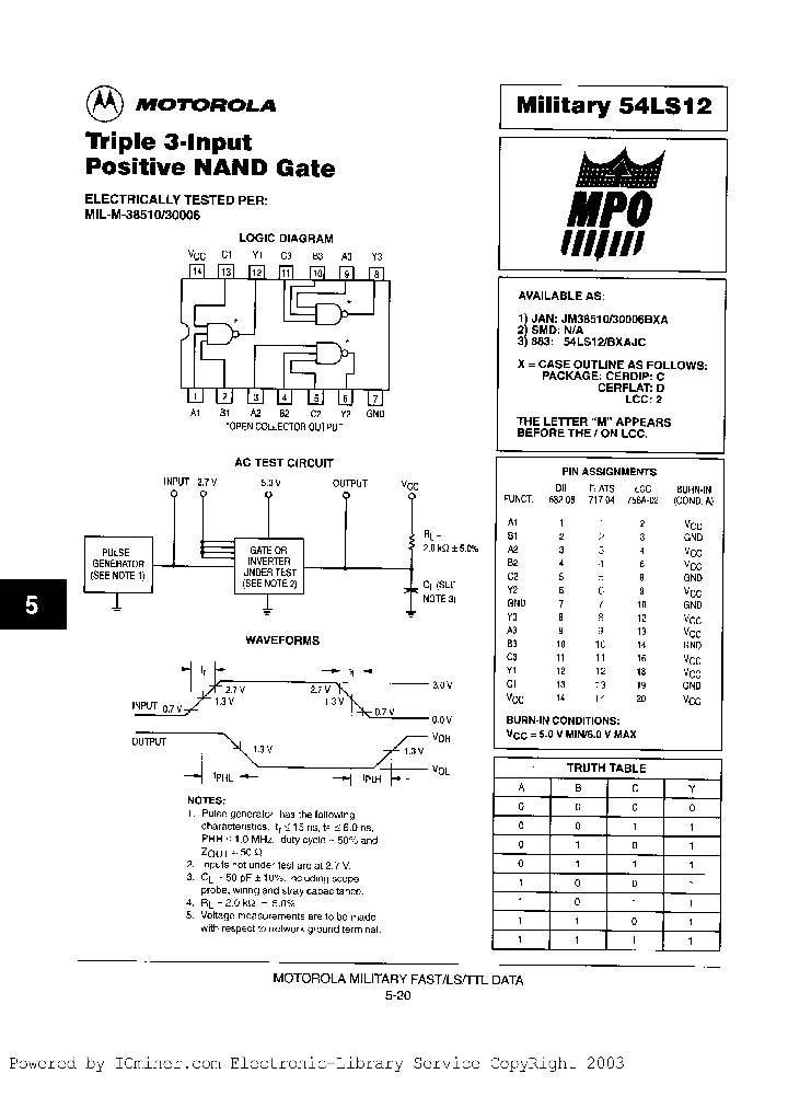 54LS12B2AJC_2718554.PDF Datasheet