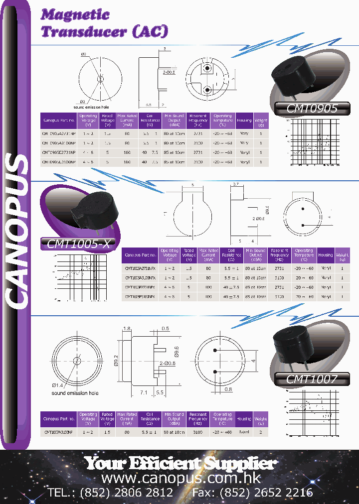 CMT0905A2731NP_2719317.PDF Datasheet