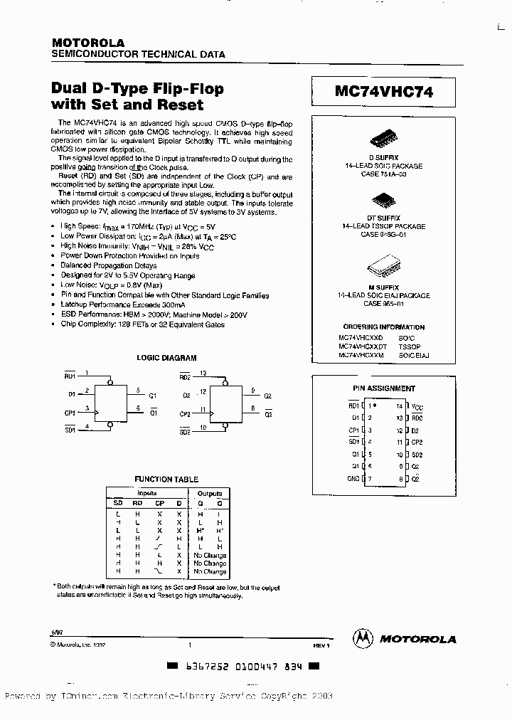 54HC74MB2AJC_2720625.PDF Datasheet