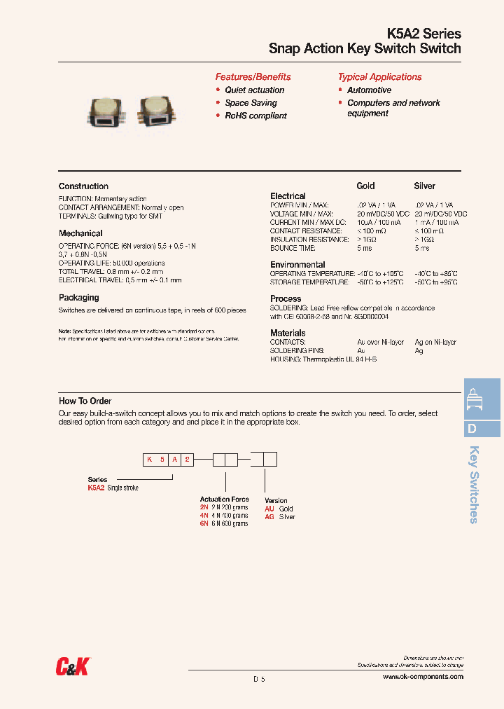 K5A22NAG_2721057.PDF Datasheet