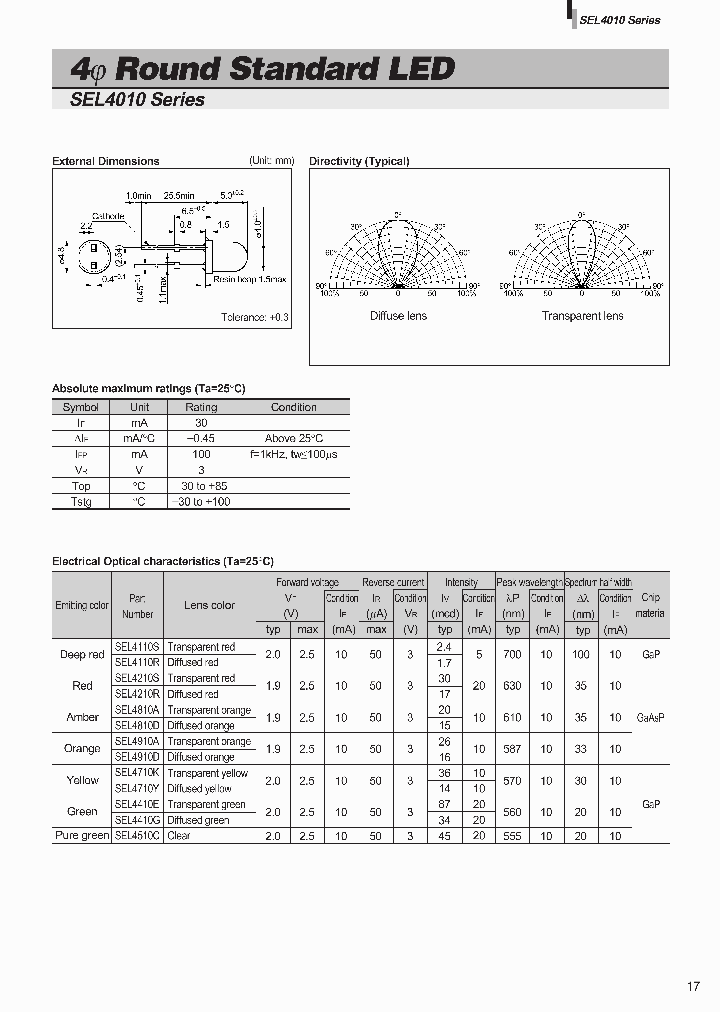 SEL4X10X_2721504.PDF Datasheet