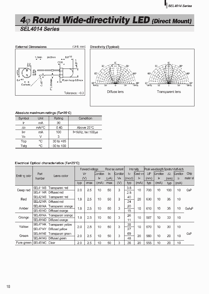 SEL4X14X_2721505.PDF Datasheet