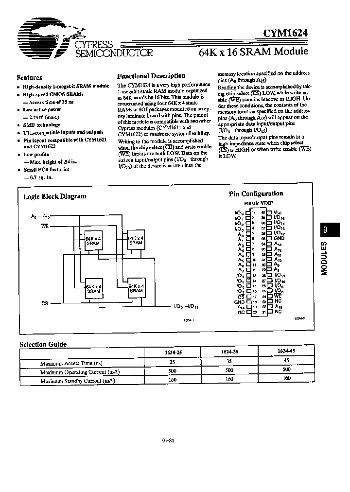 CYM1624PV-45C_2722108.PDF Datasheet