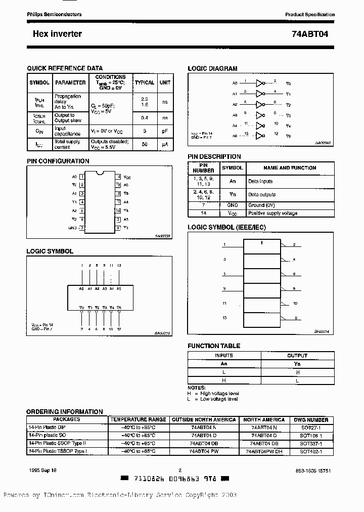 74ABT04PW-T_2721913.PDF Datasheet
