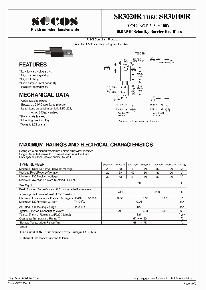 SR30100R_2725073.PDF Datasheet