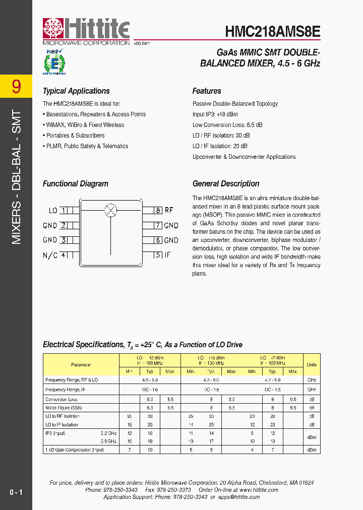 HMC218AMS8E_2724655.PDF Datasheet
