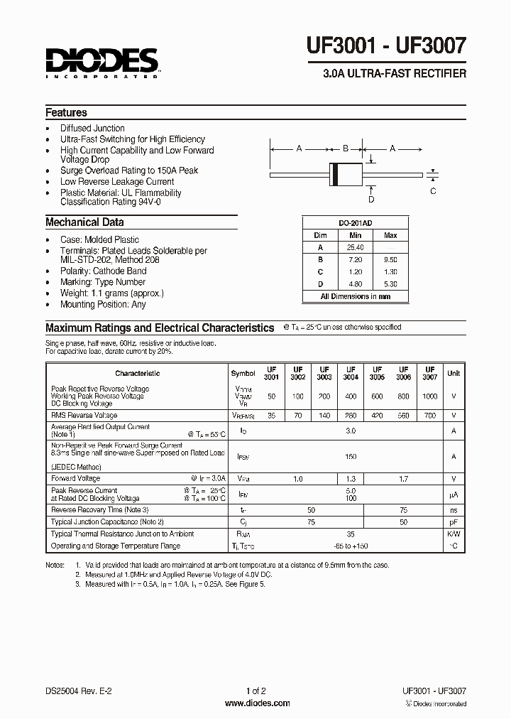 UF3004_2725965.PDF Datasheet