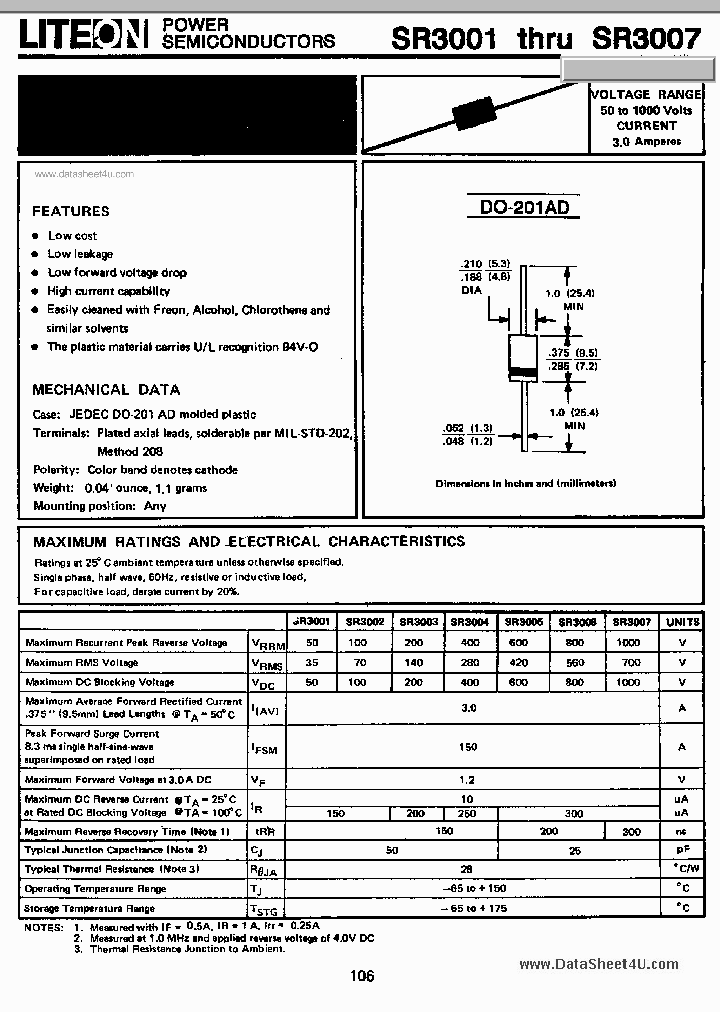 SR3004_2725964.PDF Datasheet