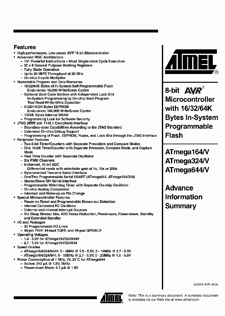 ATMEGA644V-10AU_2728722.PDF Datasheet