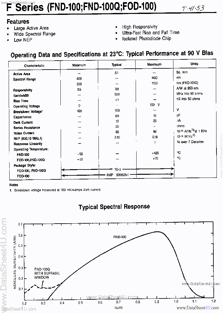 FND-100_2730788.PDF Datasheet