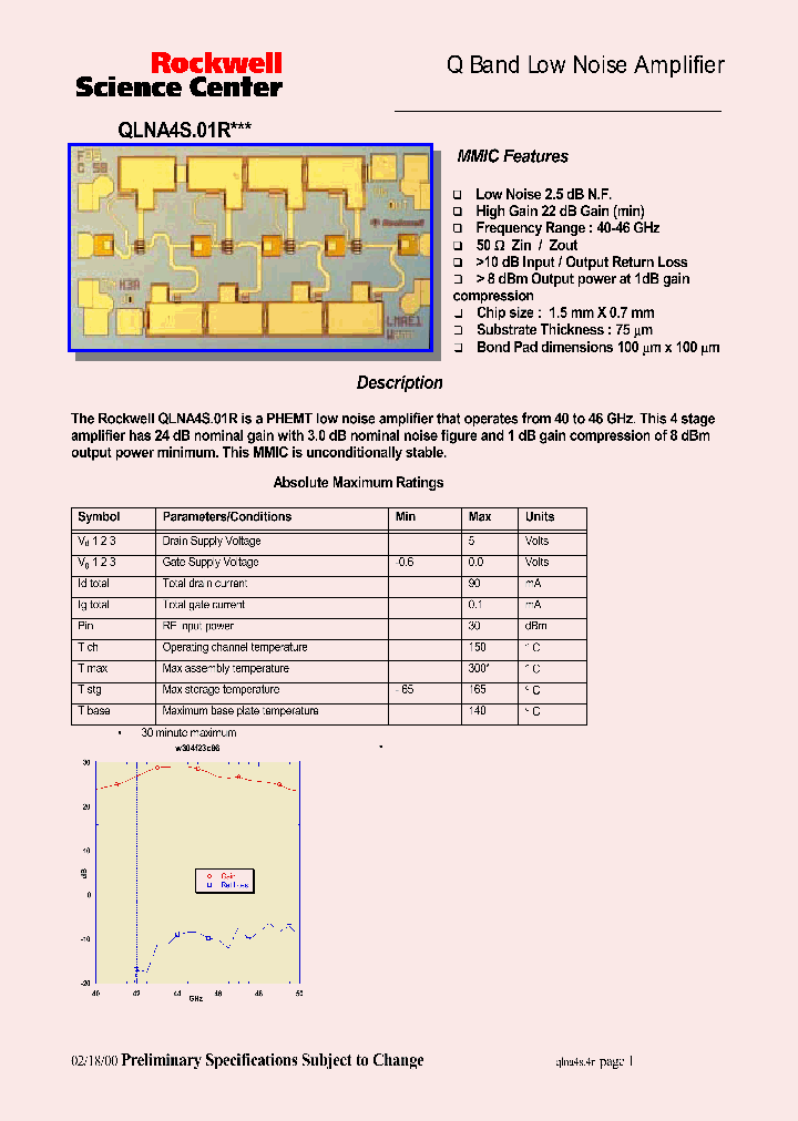 QLNA4S01R_2729953.PDF Datasheet