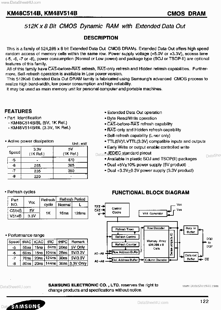 KM48V514B_2734685.PDF Datasheet