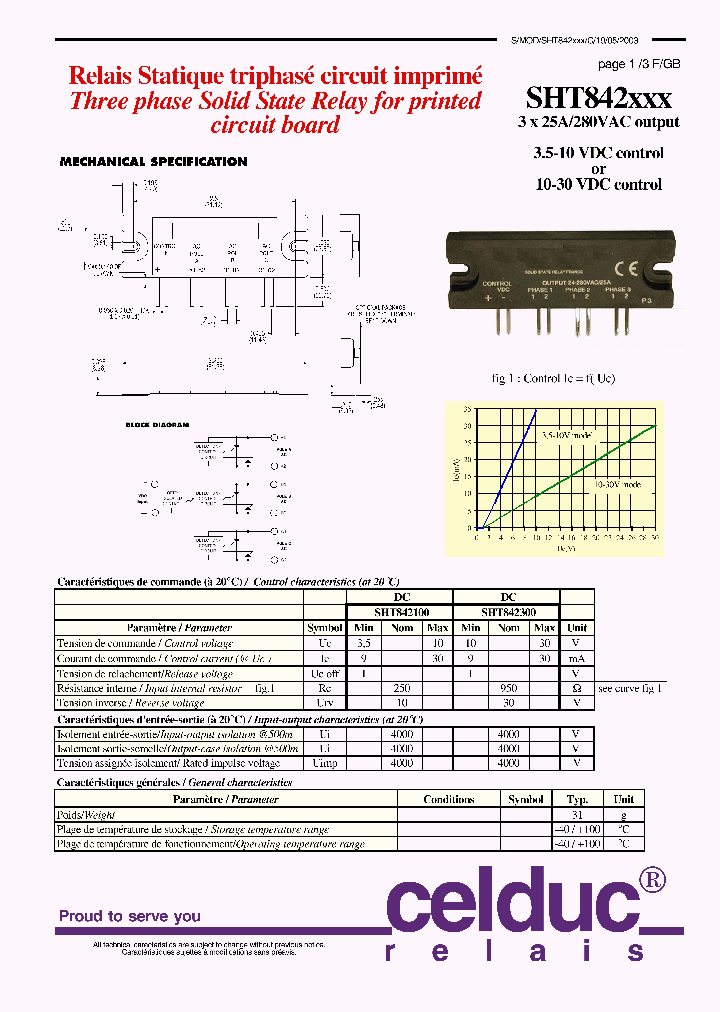 SHT842_2736091.PDF Datasheet
