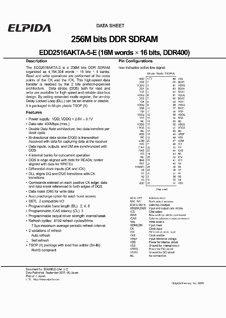 EDD2516AKTA-5-E_2737782.PDF Datasheet