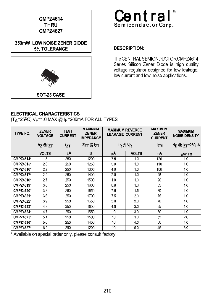 CMPZ4615_2743375.PDF Datasheet