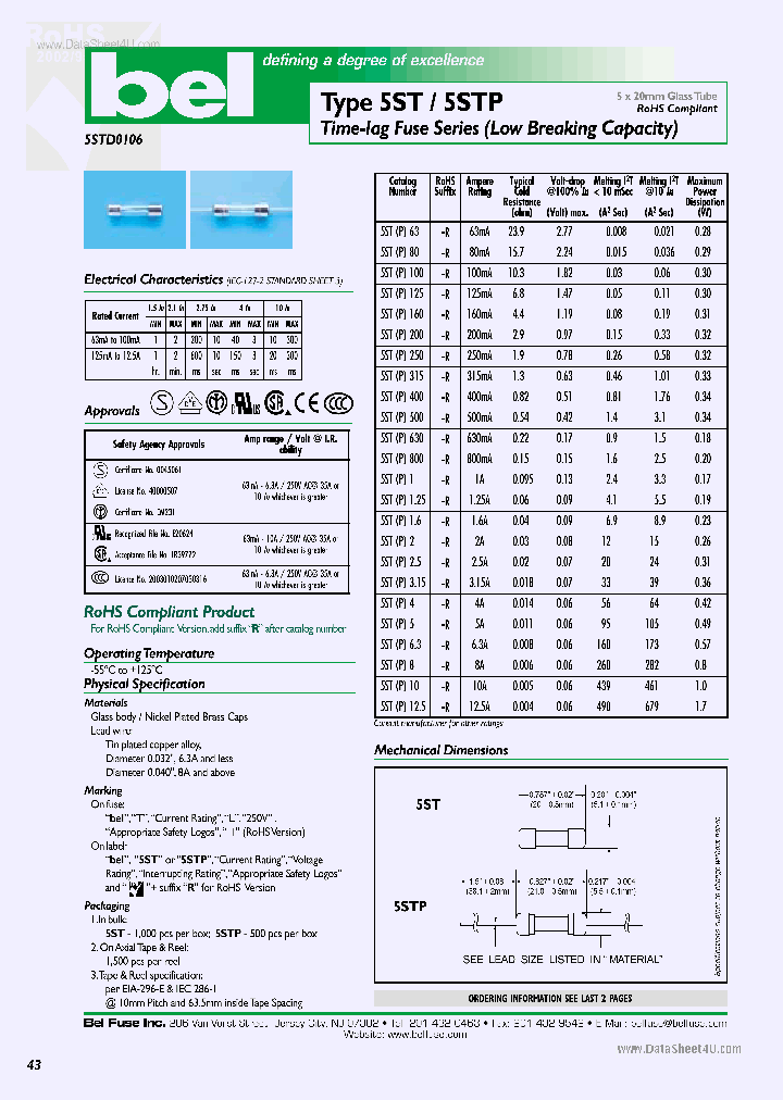 5STP_2747422.PDF Datasheet