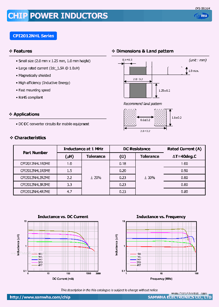 CPI2012NHL_2749812.PDF Datasheet