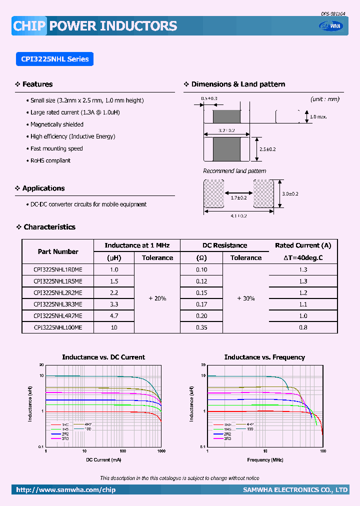 CPI3225NHL100ME_2749871.PDF Datasheet