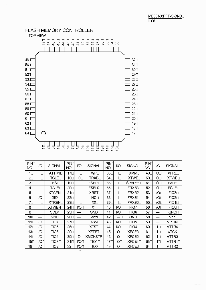 MB86188PFT-G-BND_2750828.PDF Datasheet