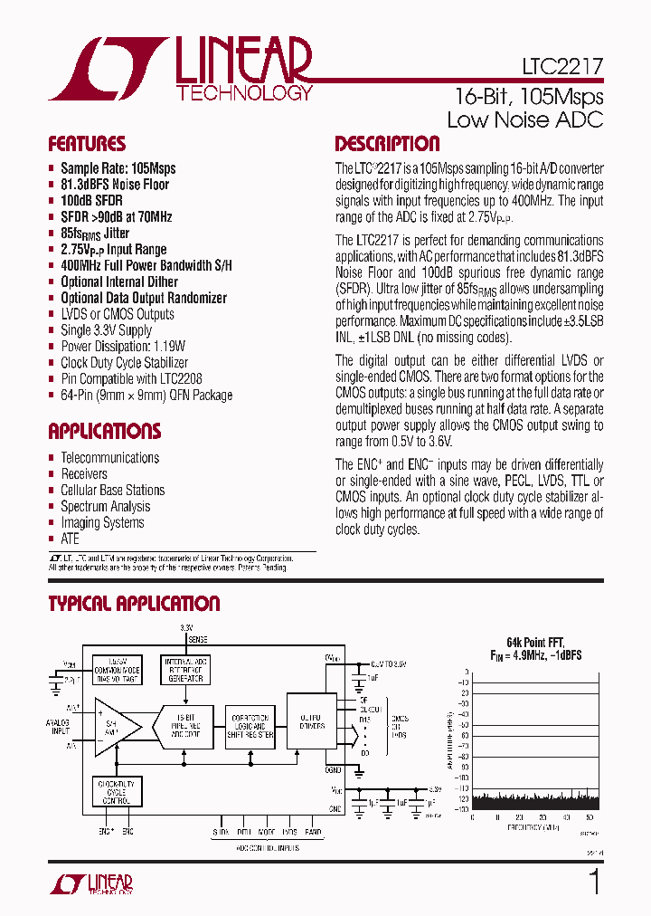 LTC2217UP_2751590.PDF Datasheet
