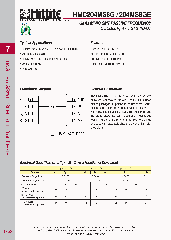 HMC204MS8G08_2751985.PDF Datasheet