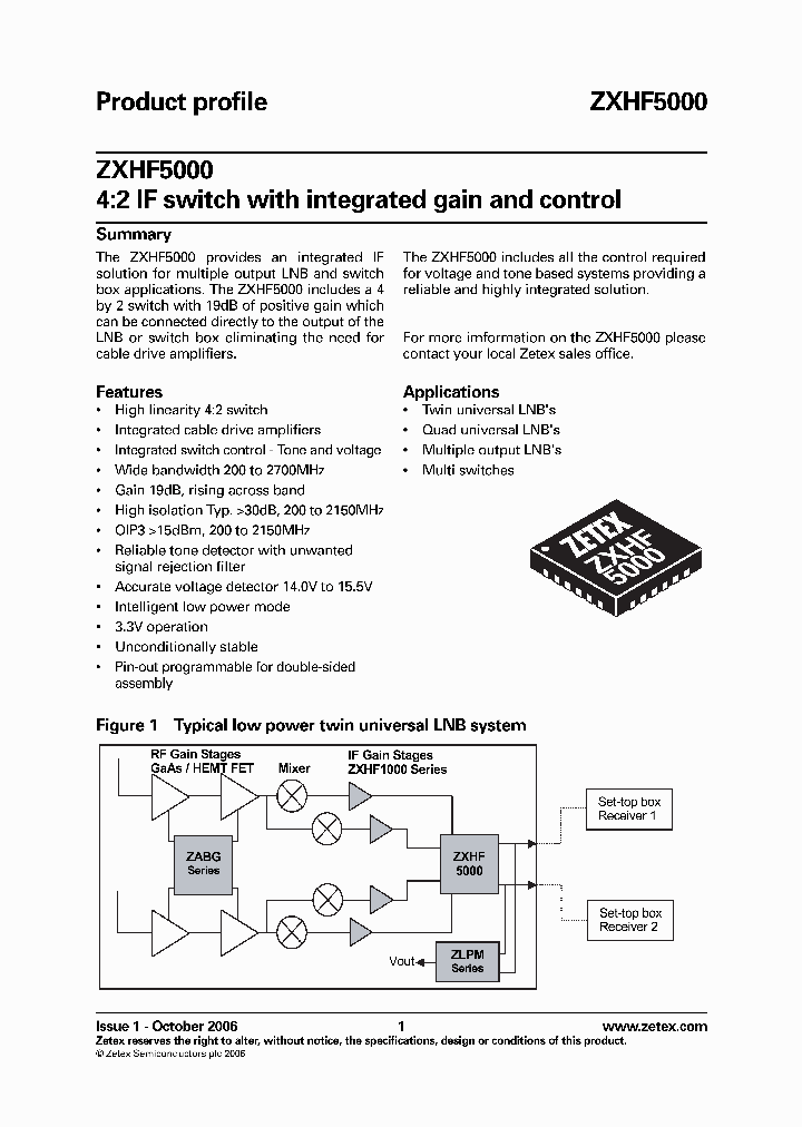 ZXHF5000_2752925.PDF Datasheet