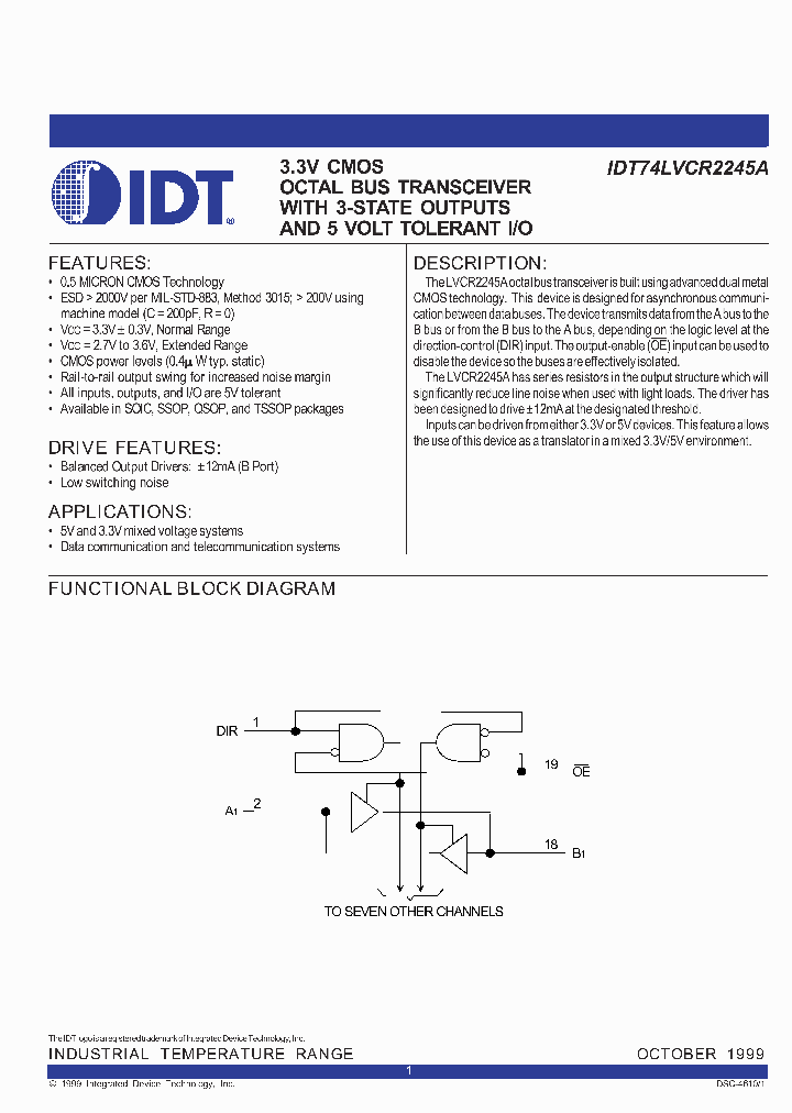 IDT45LVCR2245APG_2754690.PDF Datasheet