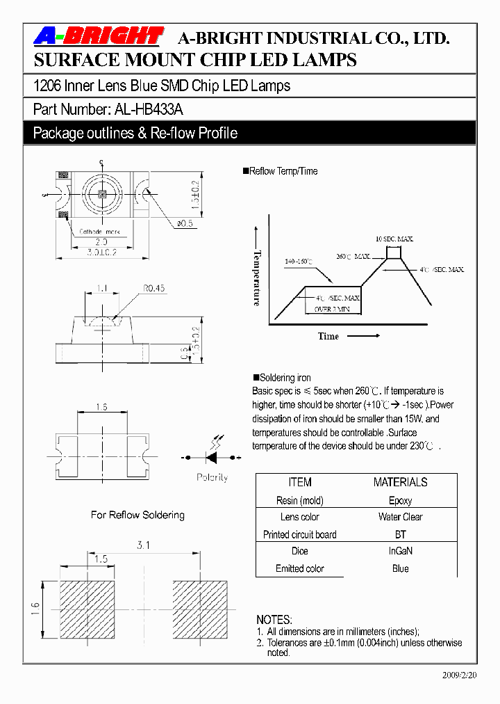 AL-HB433A09_2754574.PDF Datasheet