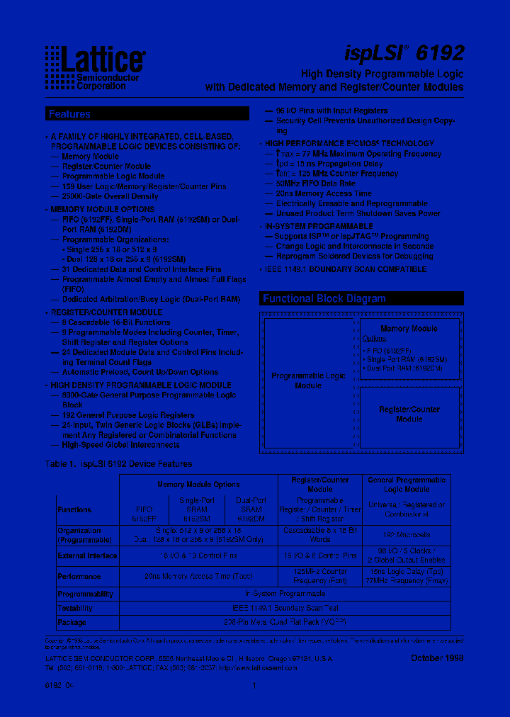 ISPLSI6192DM50LM_2755709.PDF Datasheet