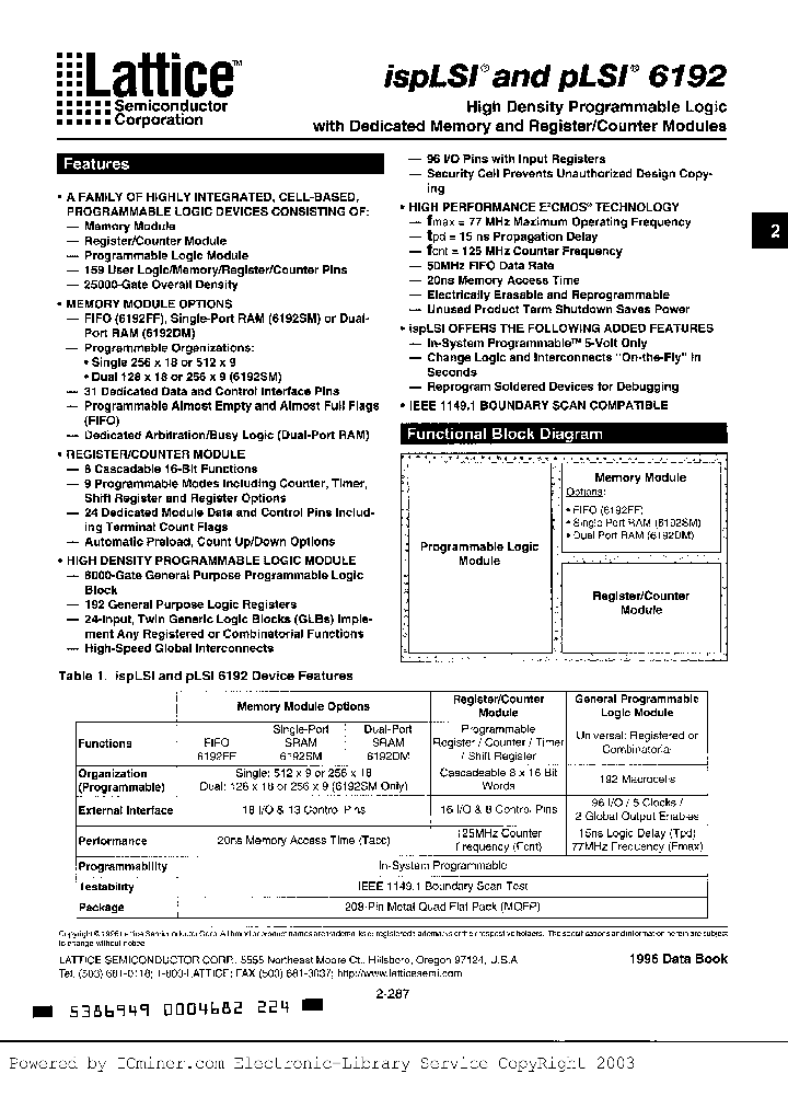 PLSI6192DM50LM_2755715.PDF Datasheet