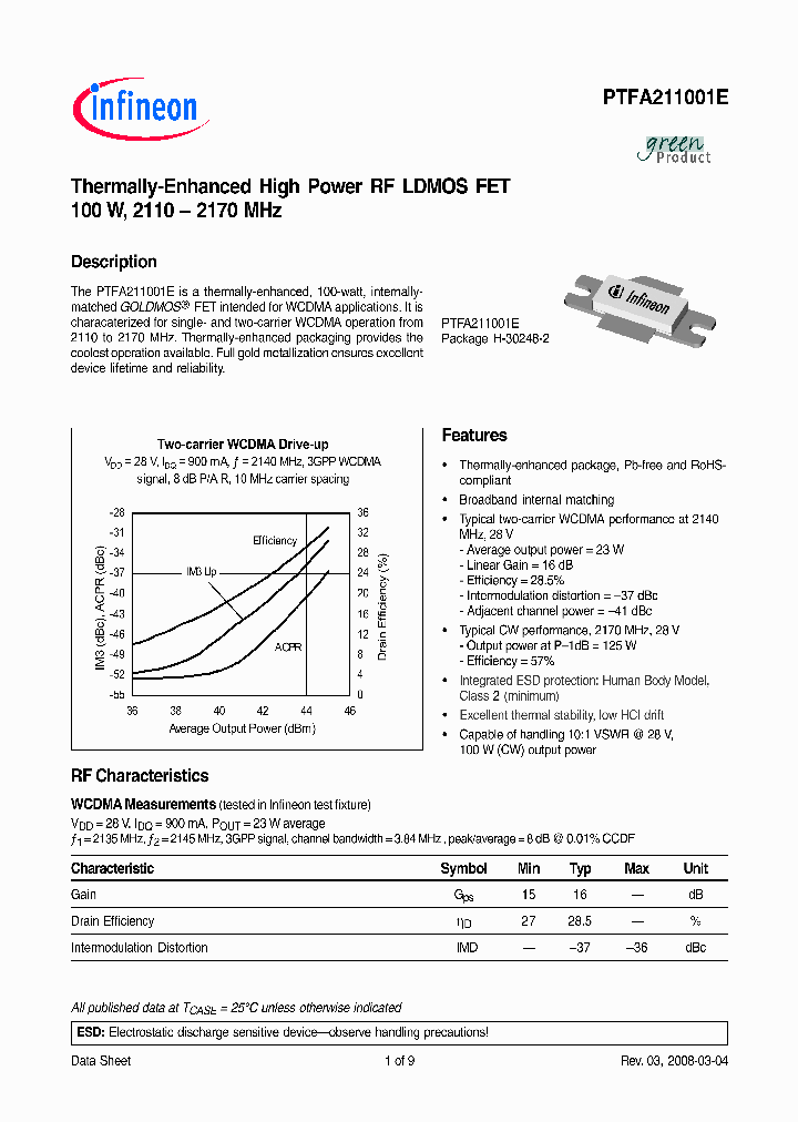 PTFA211001E_2756833.PDF Datasheet