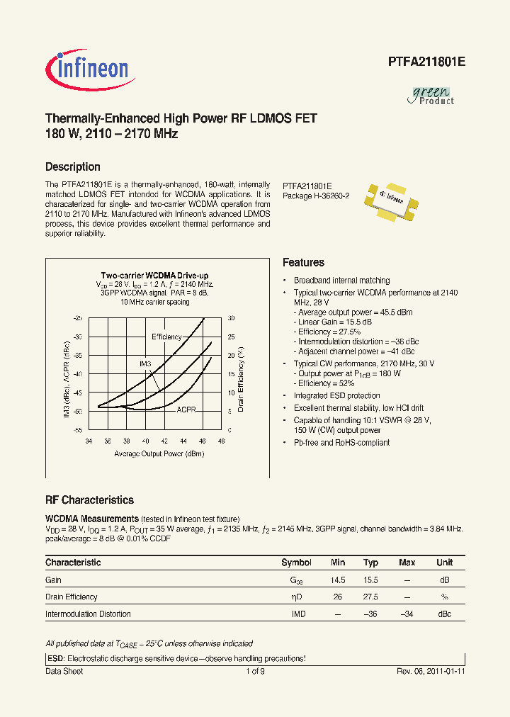 PTFA211801E_2756834.PDF Datasheet
