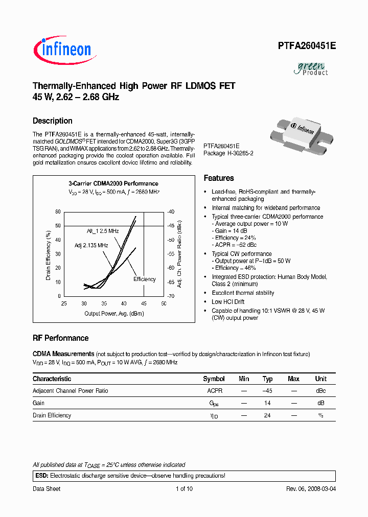 PTFA260451E_2756847.PDF Datasheet