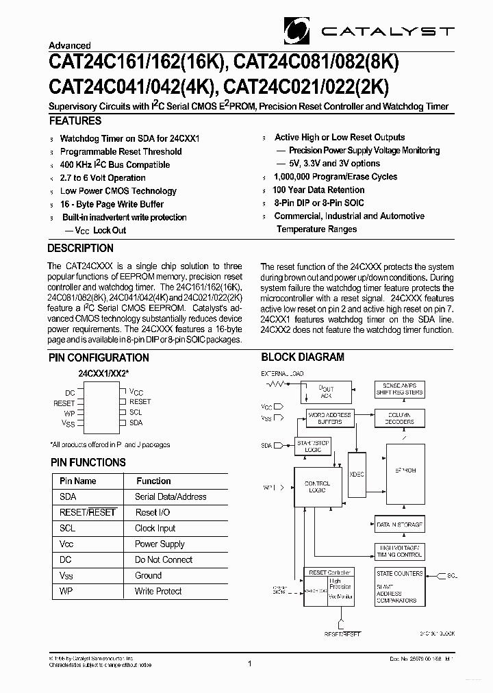 24C021_2757387.PDF Datasheet