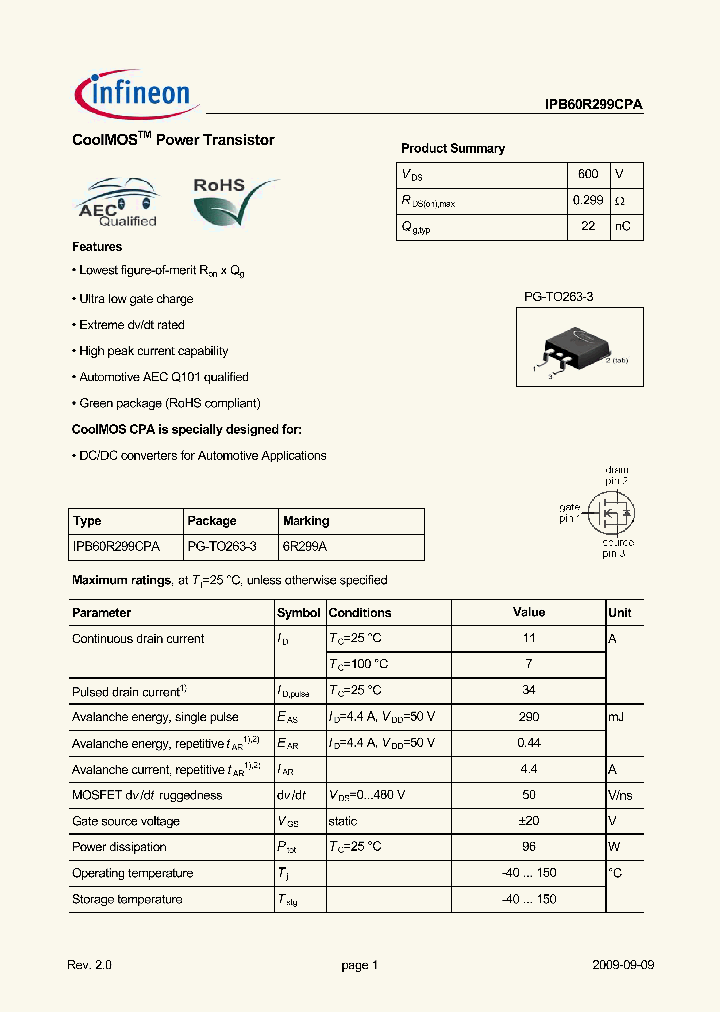 IPB60R299CPA_2757325.PDF Datasheet