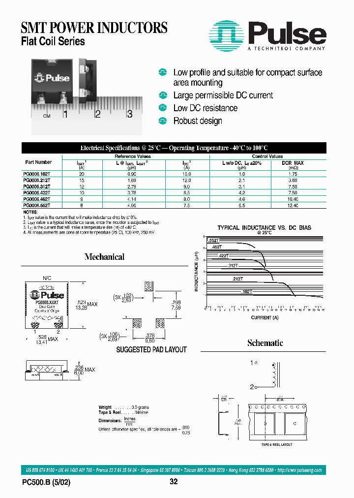 PG0006102T_2757592.PDF Datasheet