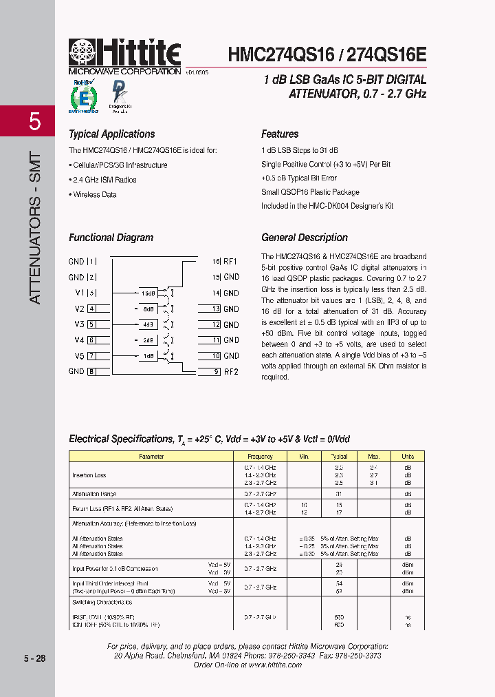 HMC274QS16E_2758077.PDF Datasheet